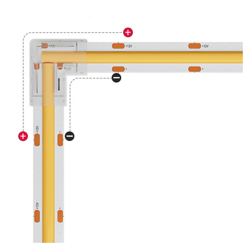 ΓΩΝΙΑΚΟΣ ΣΥΝΔΕΣΜΟΣ ΓΙΑ ΤΑΙΝΙΑΣ LED COB 2PIN 8mm