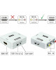ΜΕΤΑΤΡΟΠΕΑΣ ΣΗΜΑΤΟΣ AV (3RCA) TO HDMI 1080P AV2HDMI