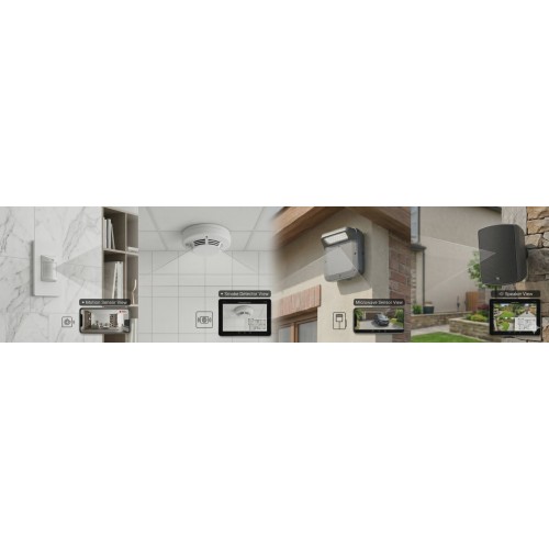 Κρυφές Κάμερες