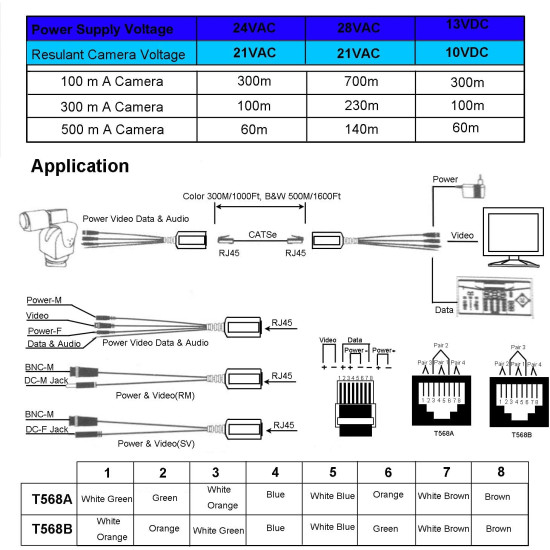 ΜΕΤΑΔΟΤΗΣ VIDEO POWER & AUDIO ΜΕΣΩ UTP ΚΑΛΩΔΙΟΥ OEM VDB-213B-213C1 ΜΕΤΑΔΟΤΗΣ VIDEO POWER & AUDIO ΜΕΣΩ UTP ΚΑΛΩΔΙΟΥ OEM VDB-213B-213C1