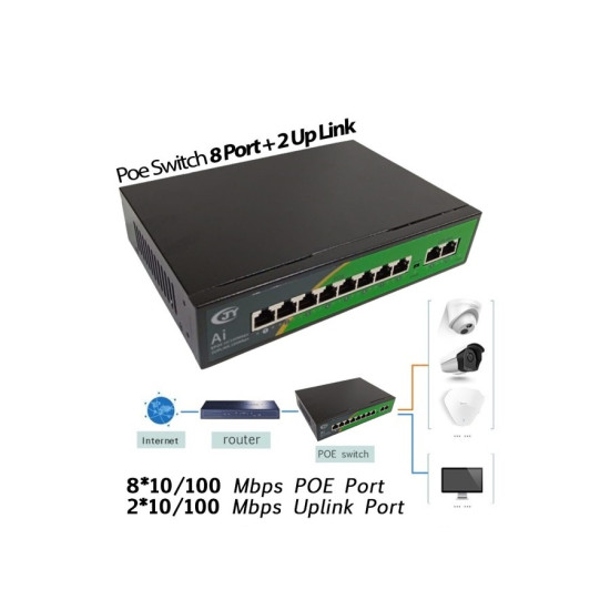 8CH POE Nework Ethernet Switch 48V 100Mbps Wifi Smart IP Camera 8 POE + 2 UPLINK 8CH POE Nework Ethernet Switch 48V 100Mbps Wifi Smart IP Camera 8 POE + 2 UPLINK
