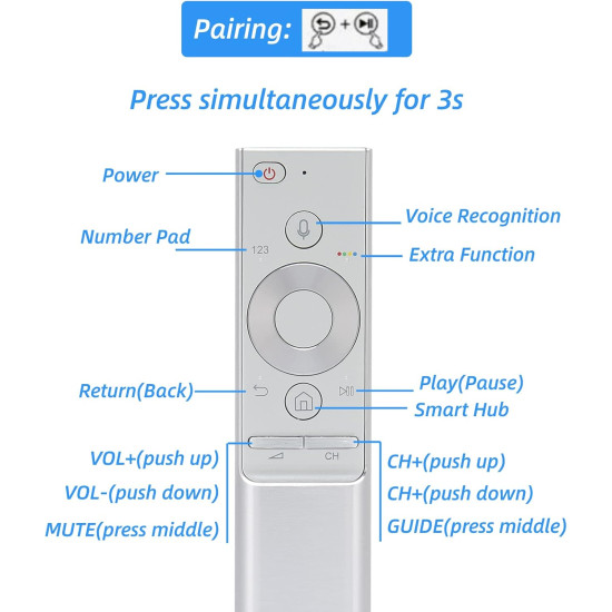 ΣΥΜΒΑΤΟ ΤΗΛΕΧΕΙΡΙΣΤΗΡΙΟ V1 SMART TV VOICE RM-J1300 ΓΙΑ ΤΗΛΕΟΡΑΣΕΙΣ SAMSUNG ΣΥΜΒΑΤΟ ΤΗΛΕΧΕΙΡΙΣΤΗΡΙΟ V1 SMART TV VOICE RM-J1300 ΓΙΑ ΤΗΛΕΟΡΑΣΕΙΣ SAMSUNG