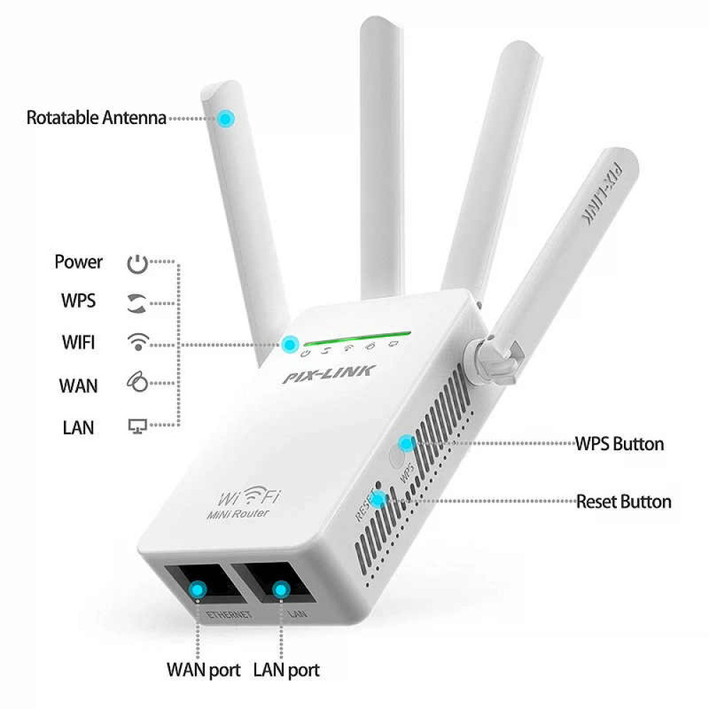 PIX-LINK LV-WR09 WIRELESS N WiFi REPEATER/ROUTER/AP