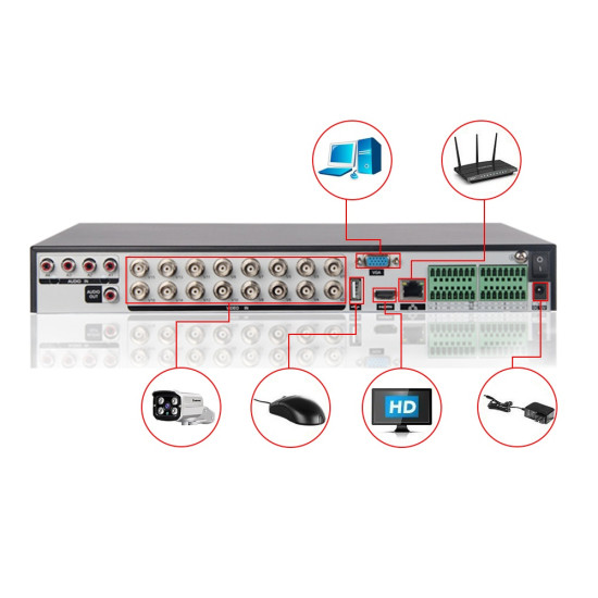 Visionnet VN-8016 Καταγραφικό 16 Καναλιών Visionnet VN-8016 Καταγραφικό 16 Καναλιών