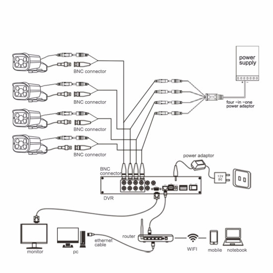 Visionnet VN-8016 Καταγραφικό 16 Καναλιών Visionnet VN-8016 Καταγραφικό 16 Καναλιών